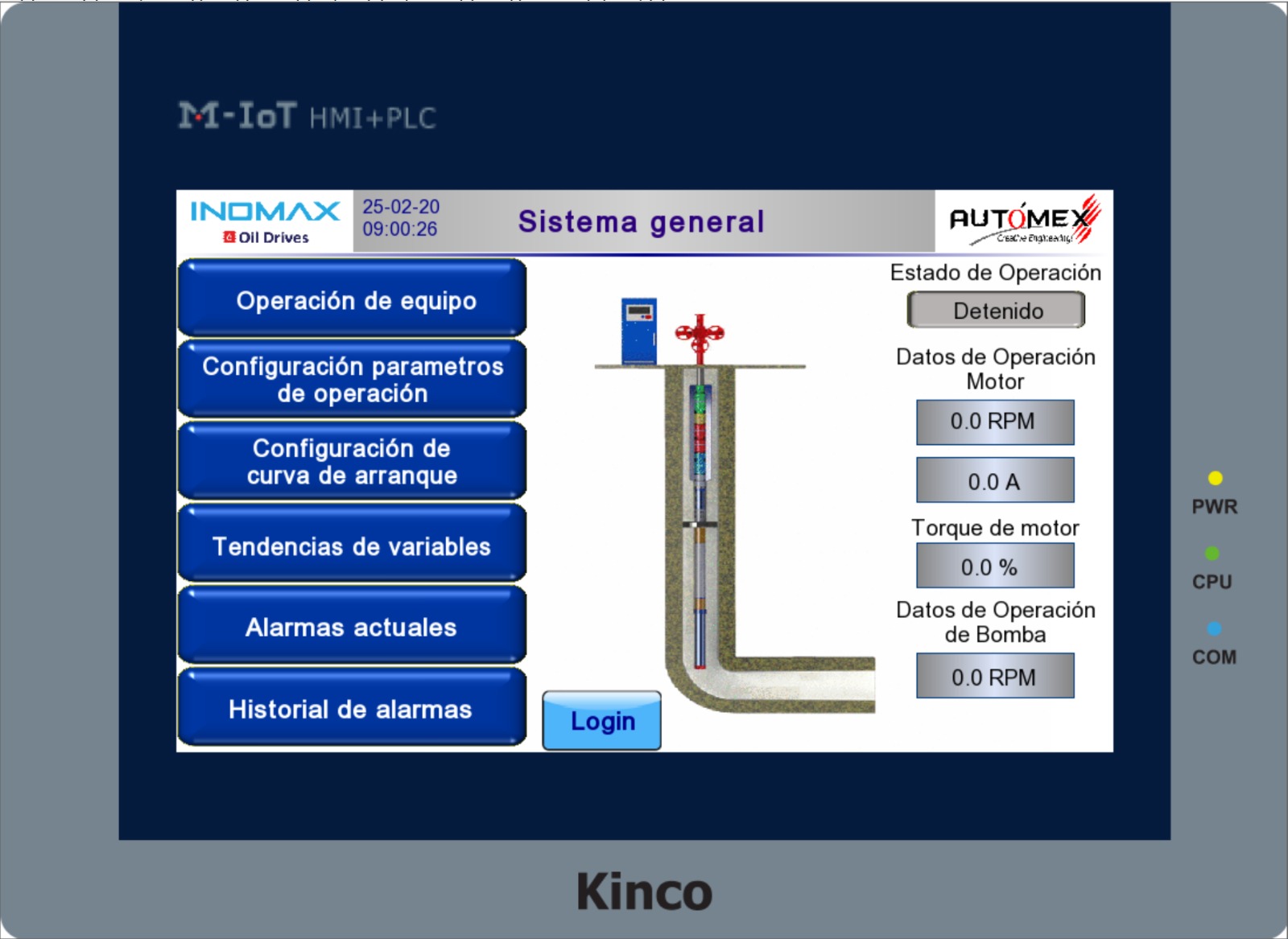 Controladores BCP 1