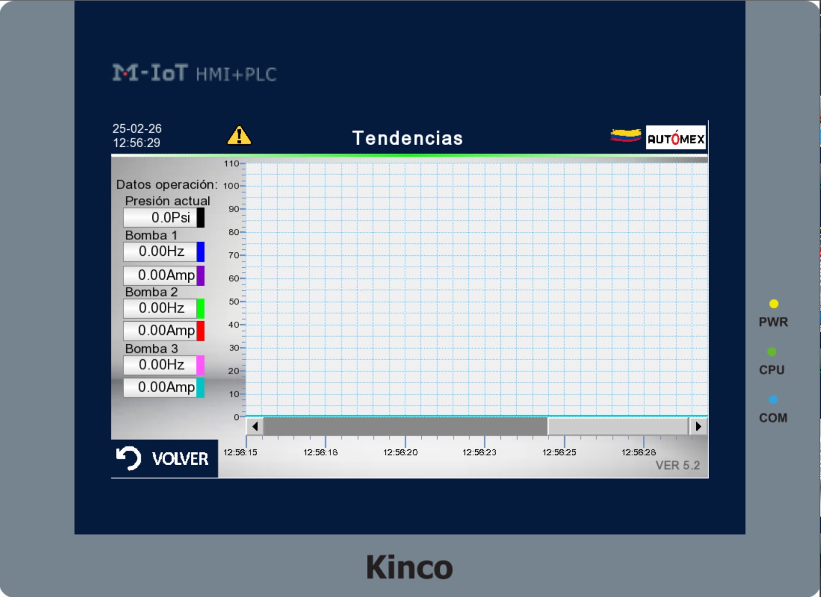 controlador bcp contruccion 3