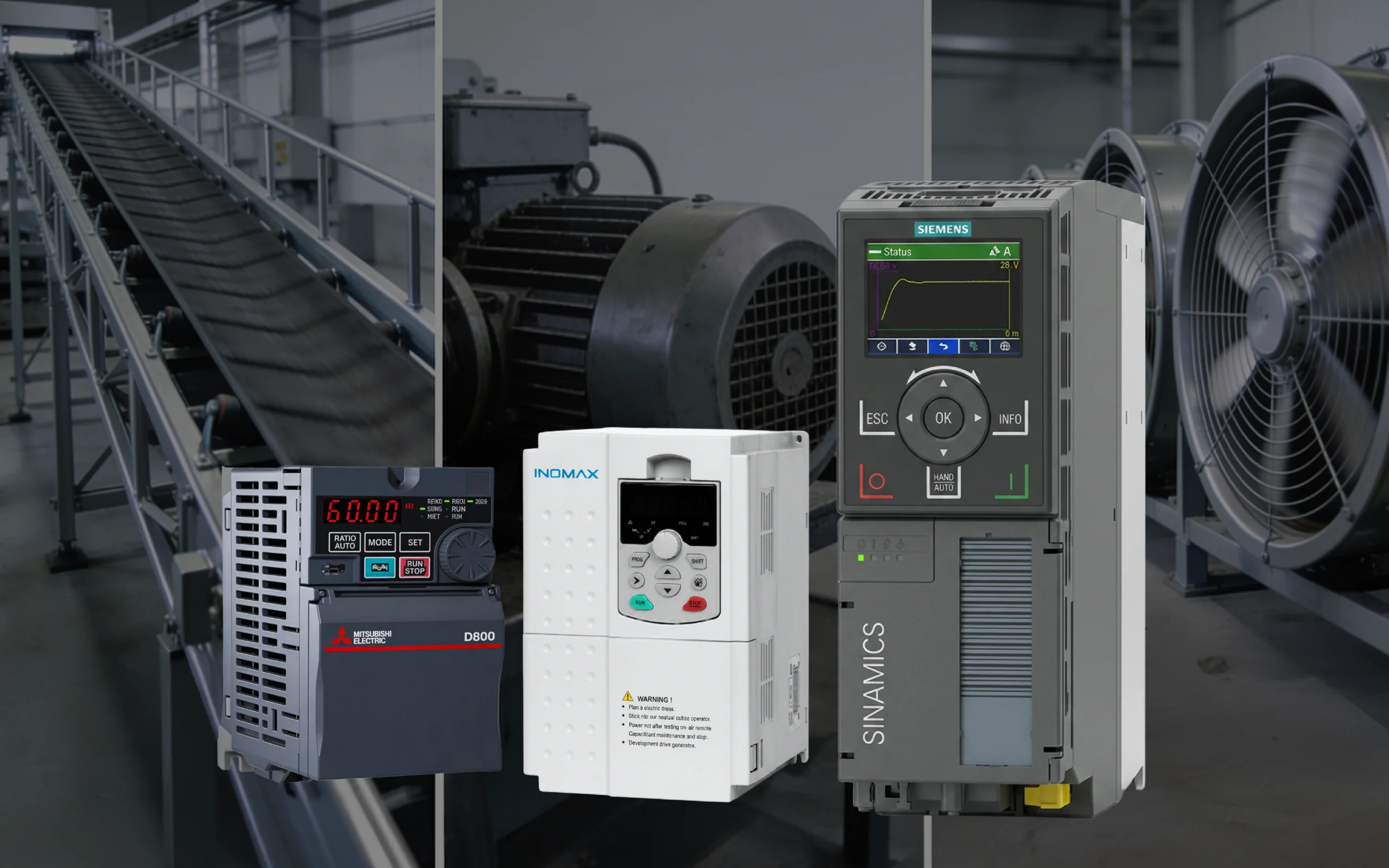 Aplicación industrial multiuso — bombas, compresores y ventiladores