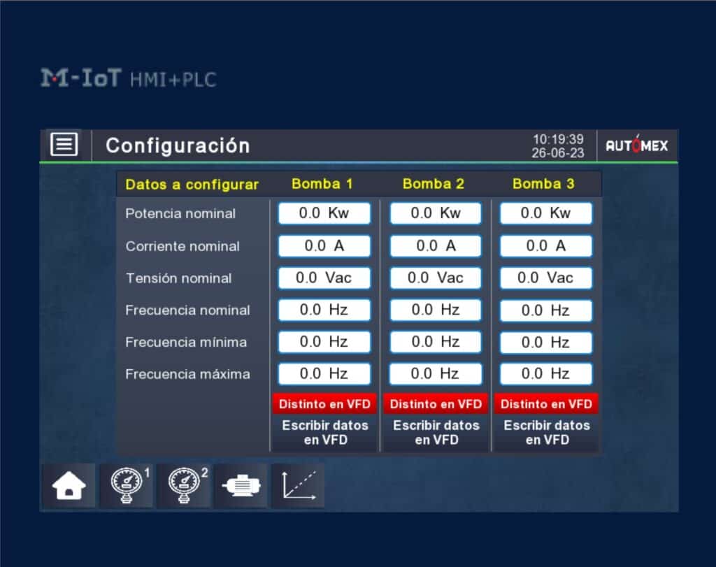 Configuración de tres bombas (Bomba 1–3) con campos para Potencia, Corriente, Tensión y Frecuencia nominales, cada columna con 0.0 y botones 'Distinto en VFD' y 'Escribir datos en VFD'.